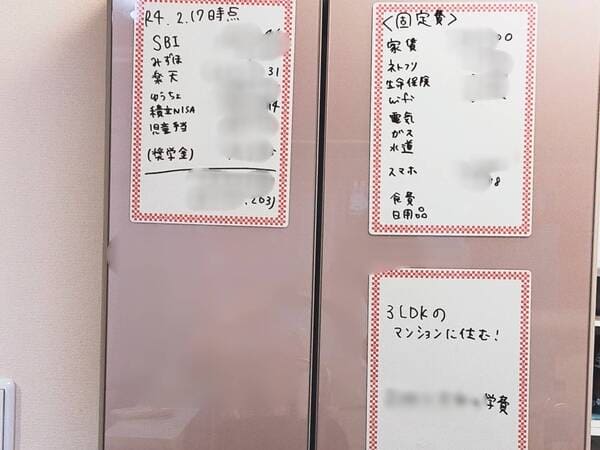 冷蔵庫に貼ったホワイトボードの家計簿